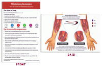 Phlebotomy Tips Card 12 pack